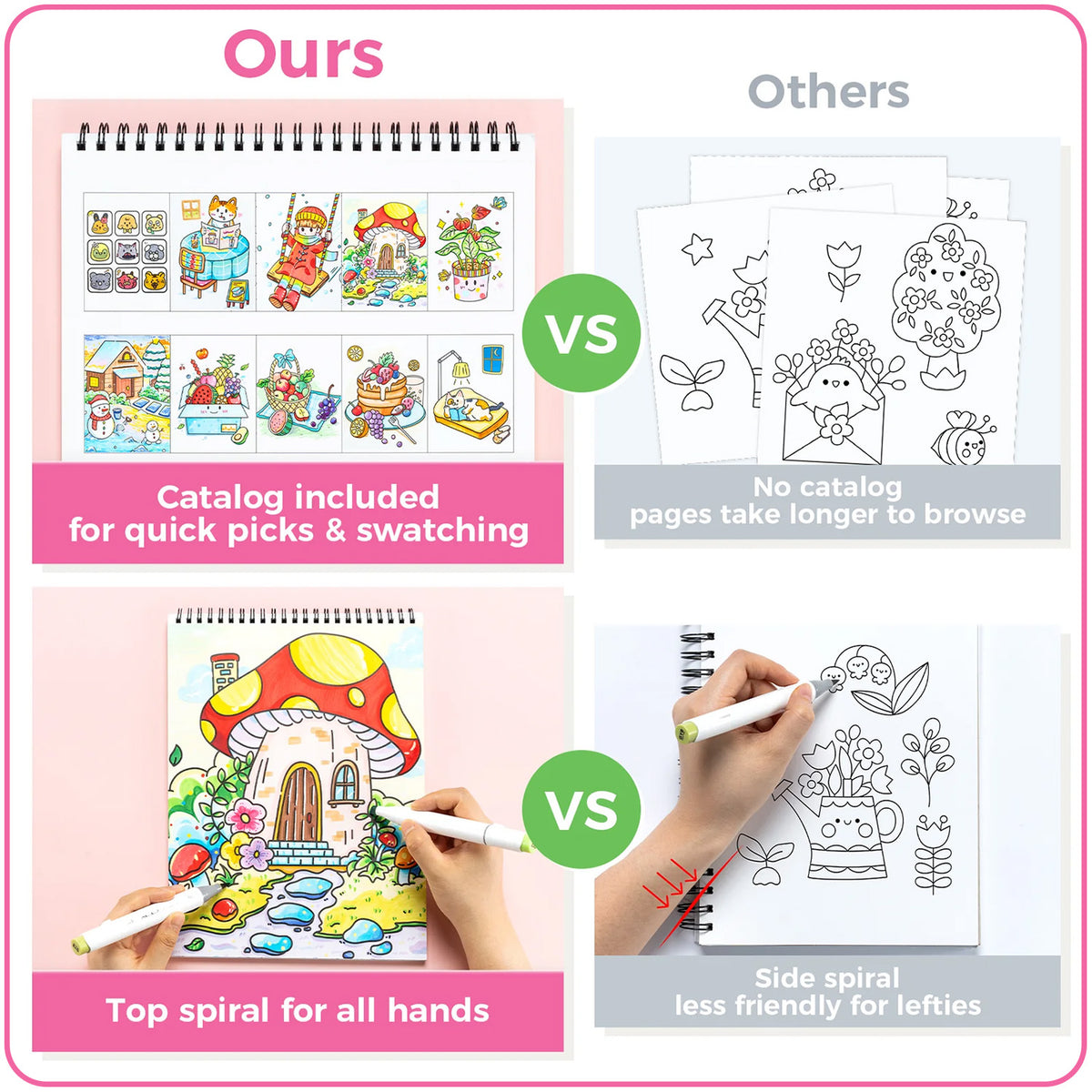 Ohuhu Double-Sided Bleedproof Coloring Book
