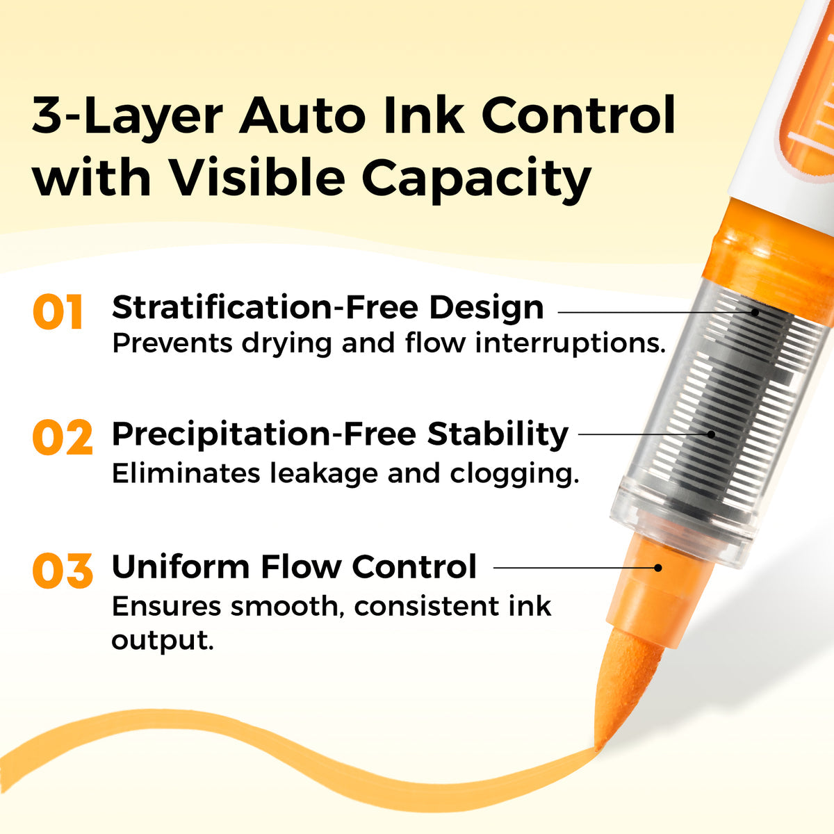 Ohuhu Nahuku Direct-ink Acrylic Markers