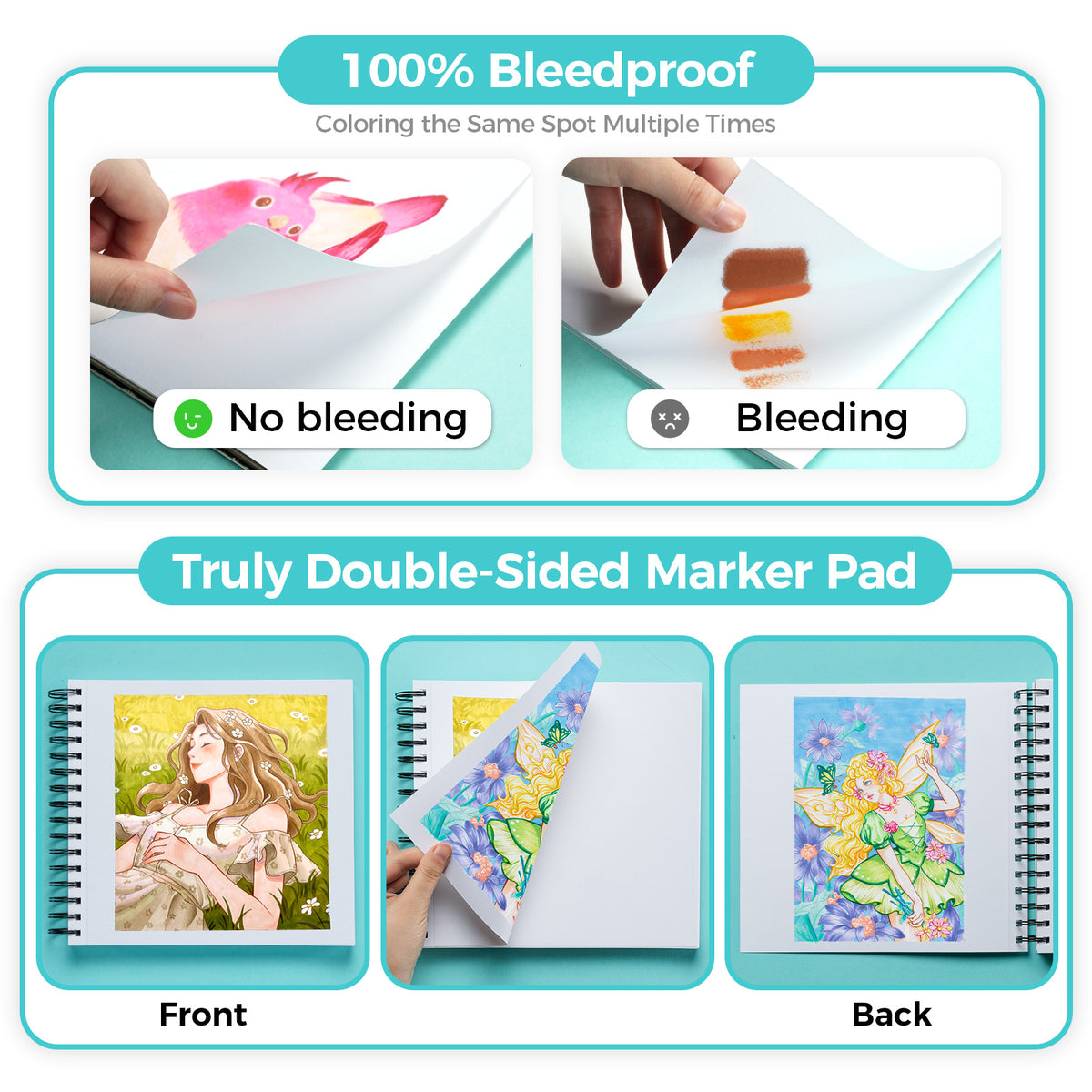 Ohuhu Heavyweight Bleedproof Double-Sided Marker Pad, Spiral-Bound - Kamakou