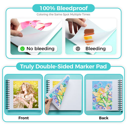 Ohuhu Heavyweight Bleedproof Double-Sided Marker Pad, Spiral-Bound - Kamakou