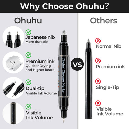 Ohuhu Chrome Paint Pen