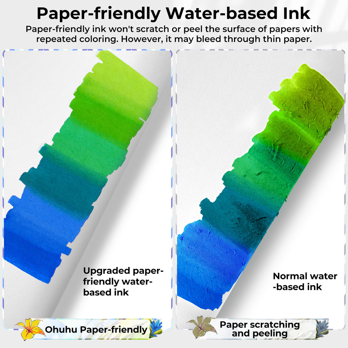 Ohuhu Paper-friendly (No Peeling) Markers Water-based 60 Colors